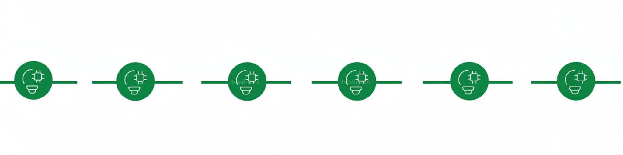 Étapes du projet